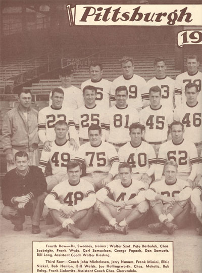 1949 index