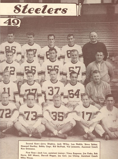 1949 index